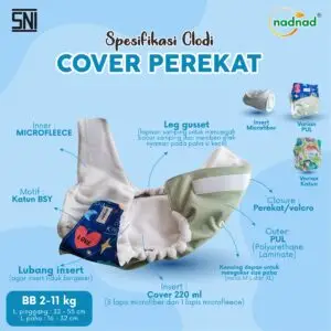 Spesifikasi Clodi Perekat