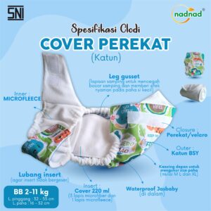 Spesifikasi Perekat katun