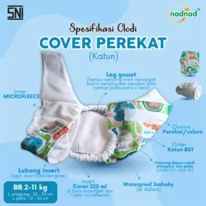 Spesifikasi Perekat katun